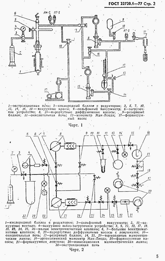 Страница 2 ГОСТ 22720.1-77