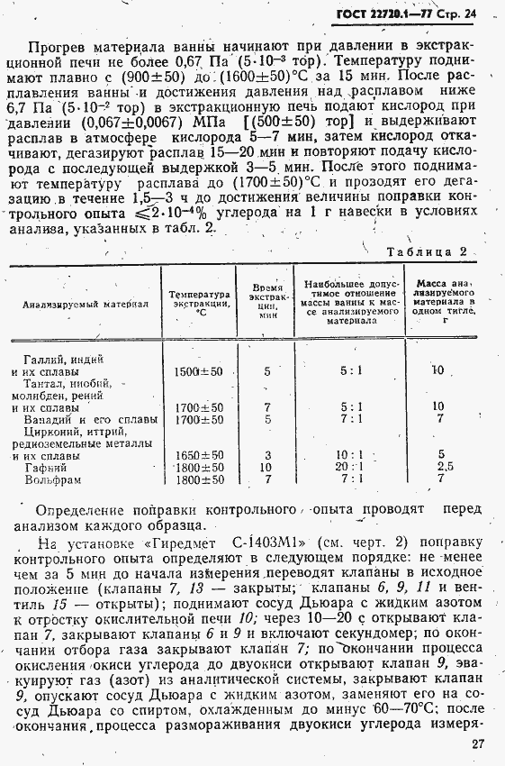 Страница 24 ГОСТ 22720.1-77