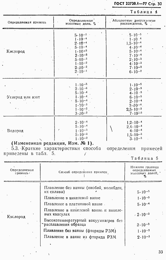 Страница 30 ГОСТ 22720.1-77