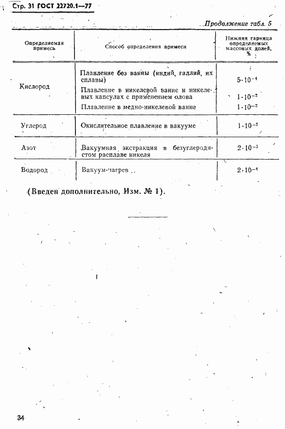Страница 31 ГОСТ 22720.1-77