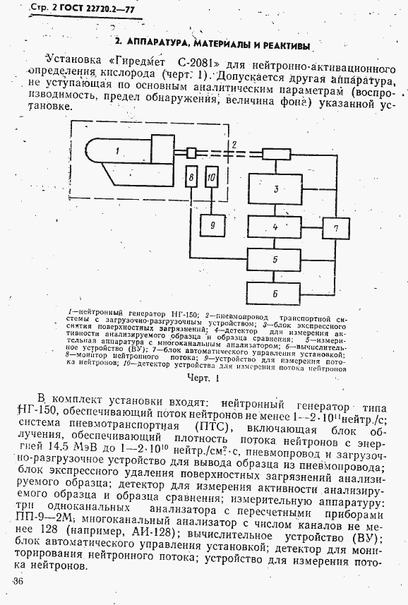 Страница 2 ГОСТ 22720.2-77