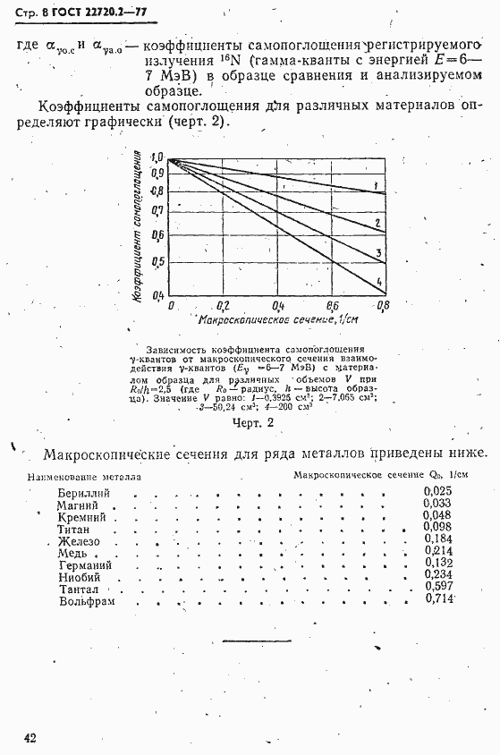 Страница 8 ГОСТ 22720.2-77