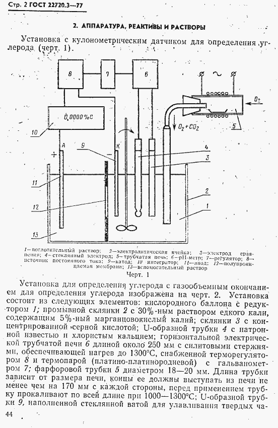 Страница 2 ГОСТ 22720.3-77