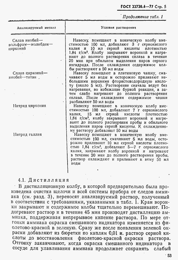 Страница 5 ГОСТ 22720.4-77
