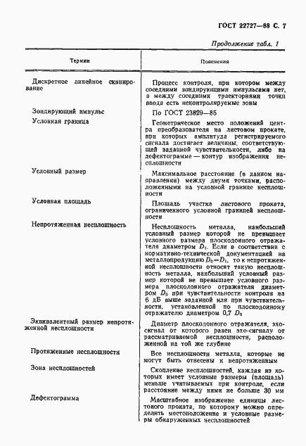 Страница 8 ГОСТ 22727-88