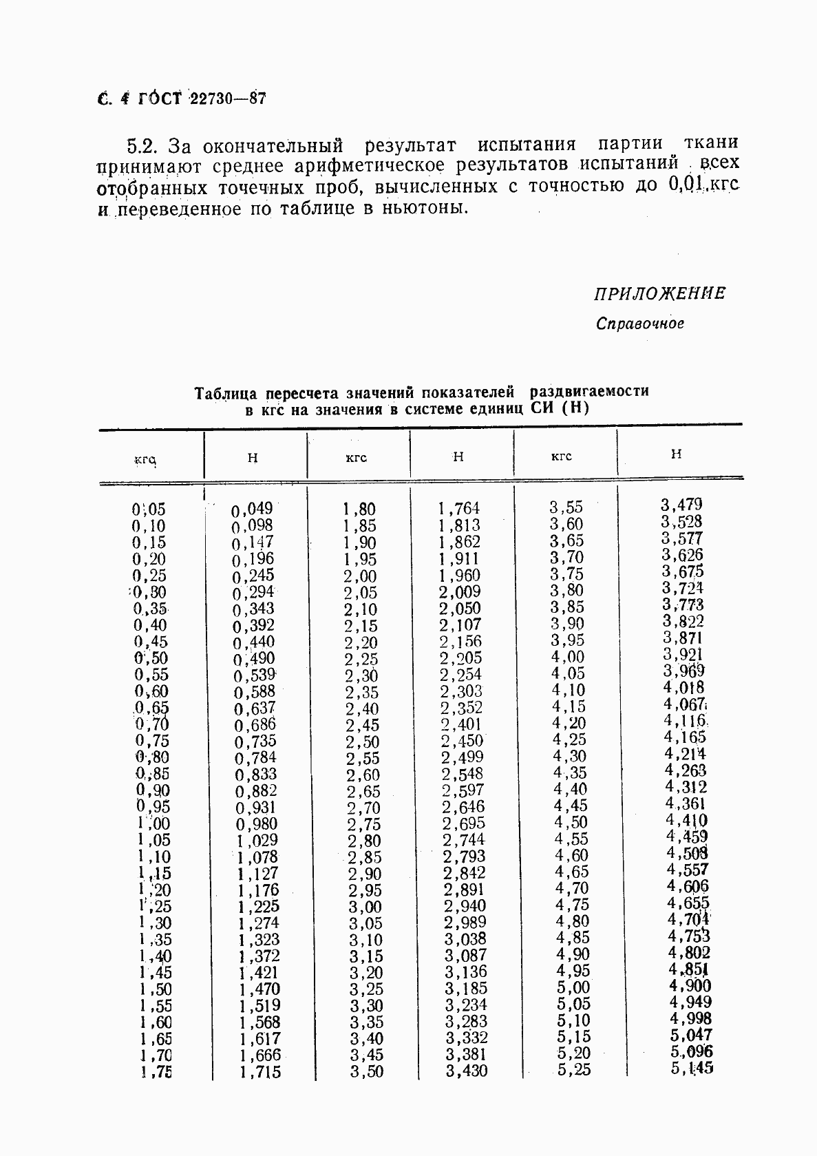 Страница 5 ГОСТ 22730-87