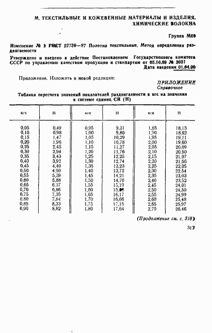 Страница 8 ГОСТ 22730-87