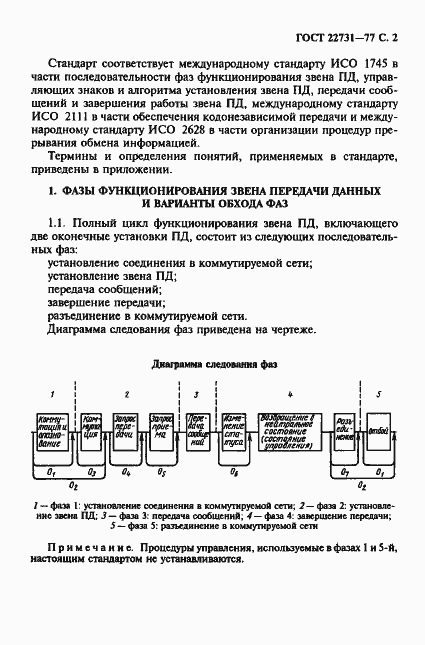 Страница 3 ГОСТ 22731-77