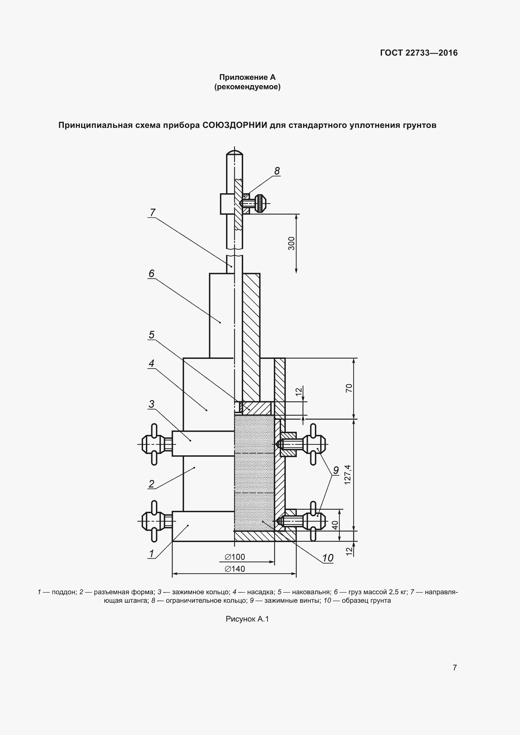 Страница 12 ГОСТ 22733-2016