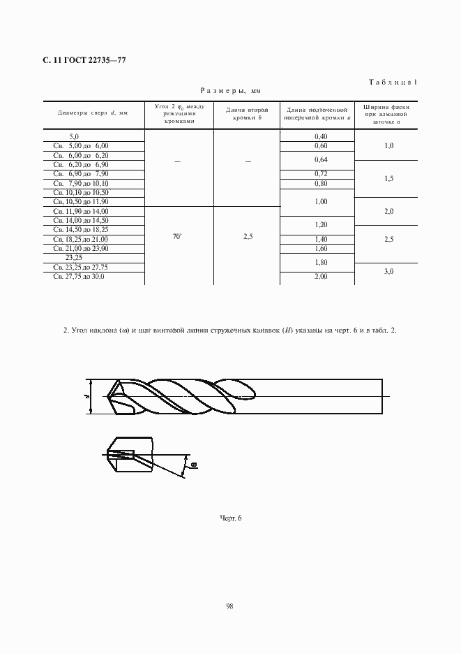 Страница 11 ГОСТ 22735-77