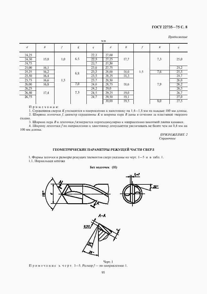 Страница 8 ГОСТ 22735-77