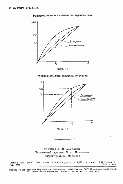Страница 17 ГОСТ 22743-85