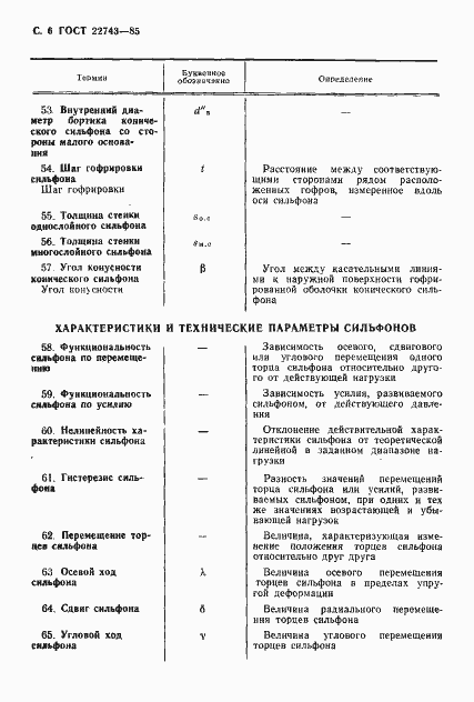 Страница 7 ГОСТ 22743-85