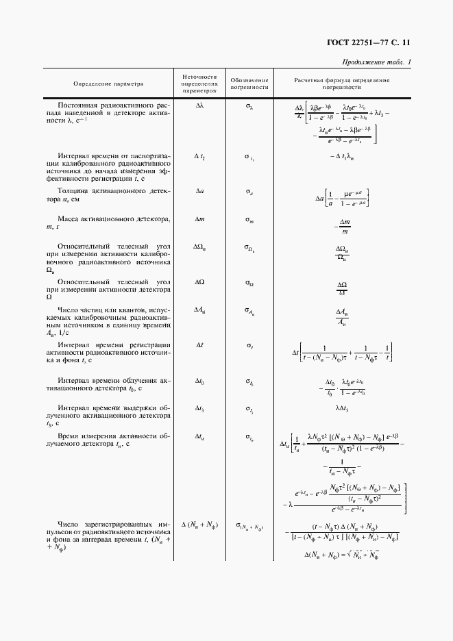 Страница 12 ГОСТ 22751-77