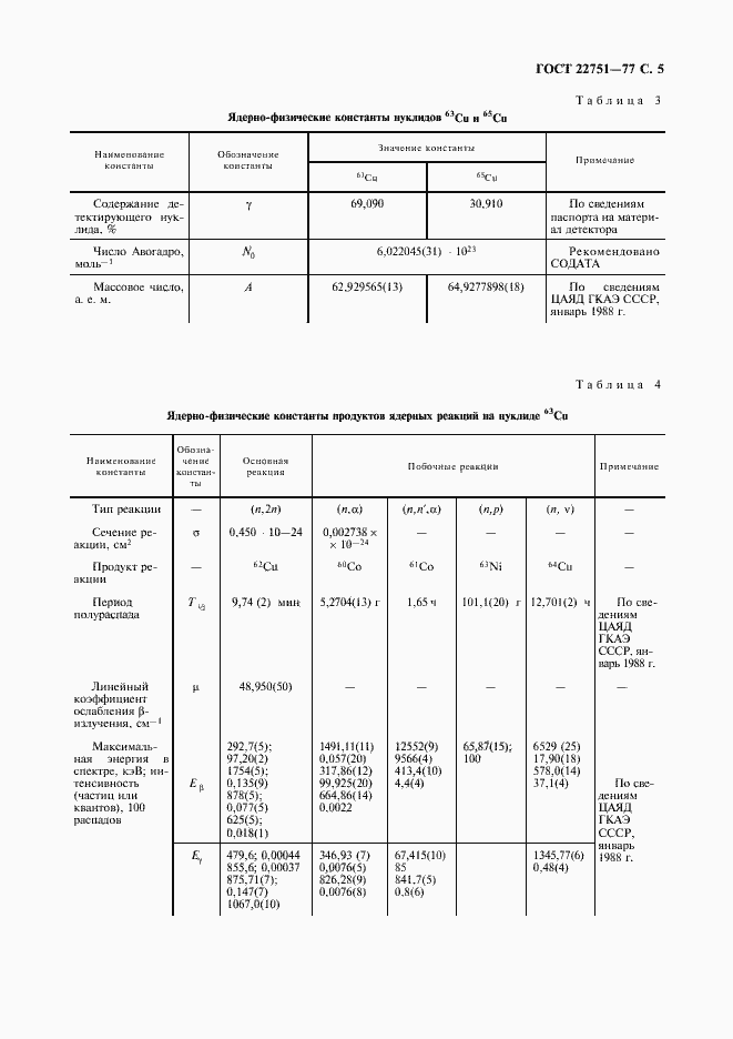Страница 6 ГОСТ 22751-77
