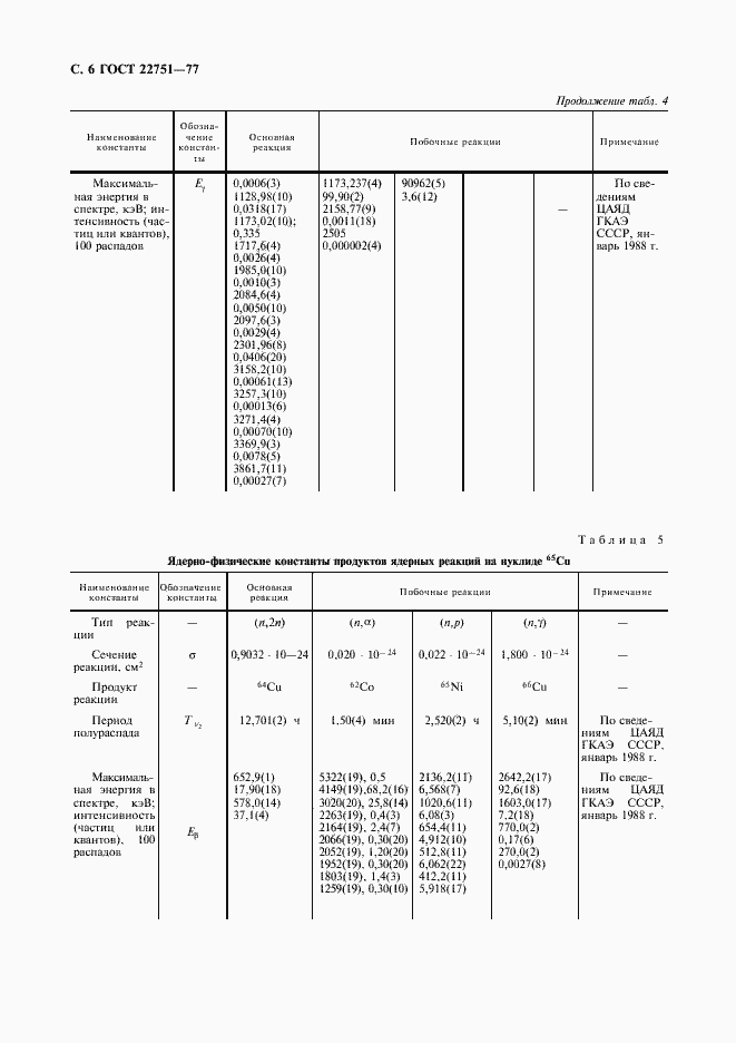 Страница 7 ГОСТ 22751-77