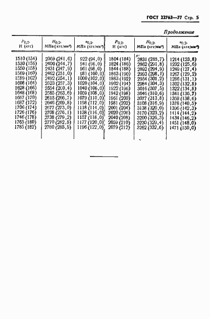 Страница 7 ГОСТ 22762-77