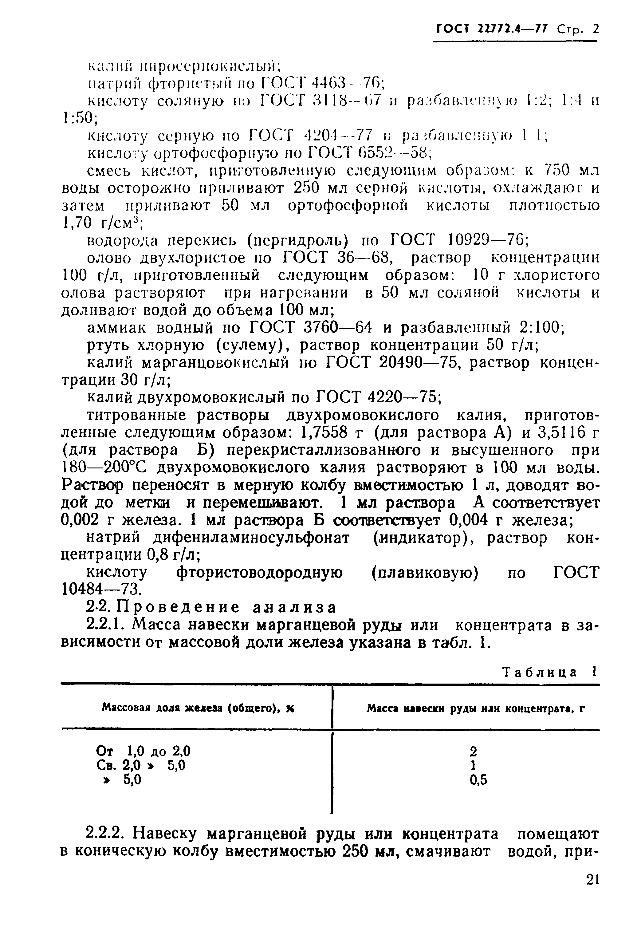 Страница 2 ГОСТ 22772.4-77