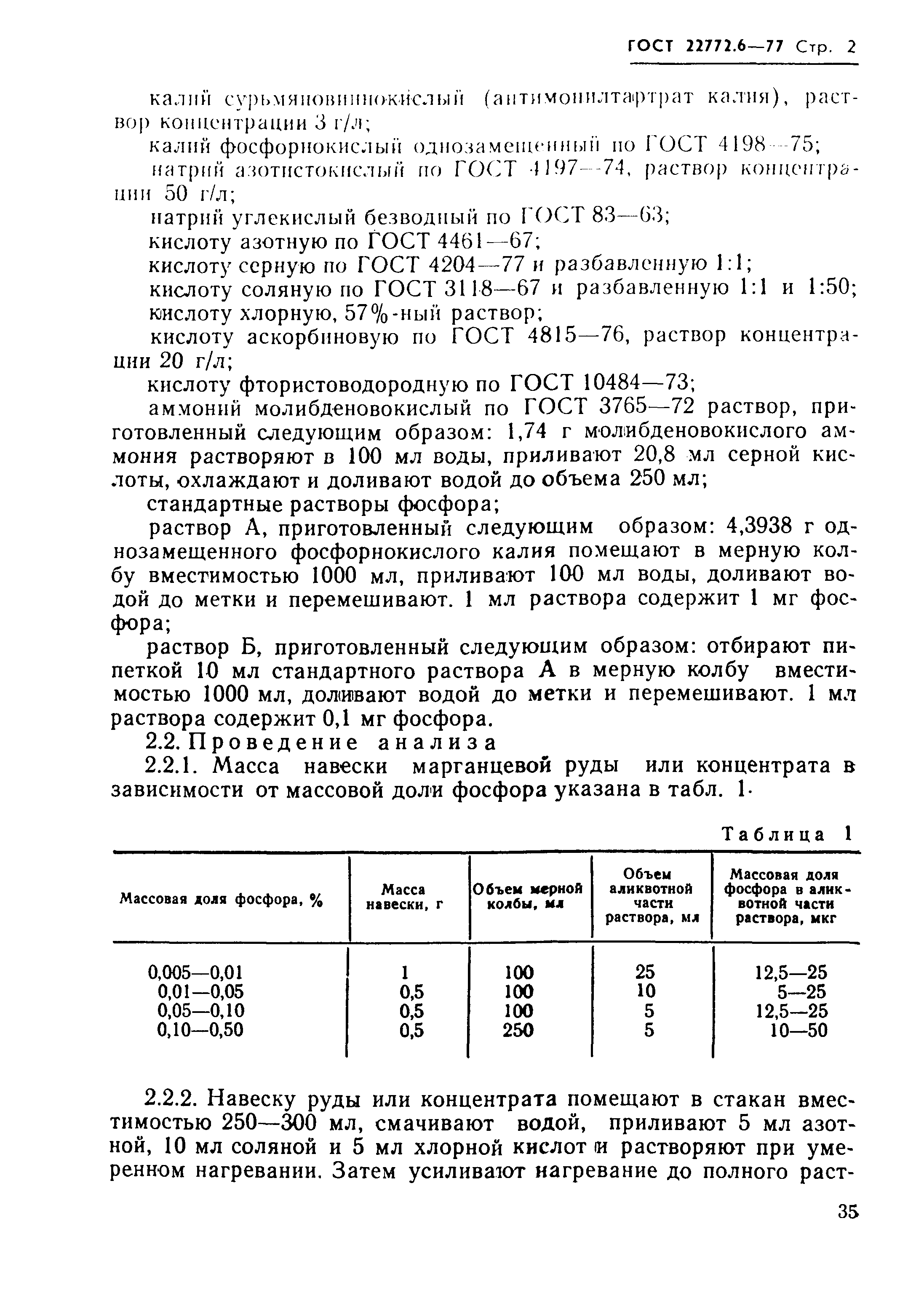 Страница 2 ГОСТ 22772.6-77