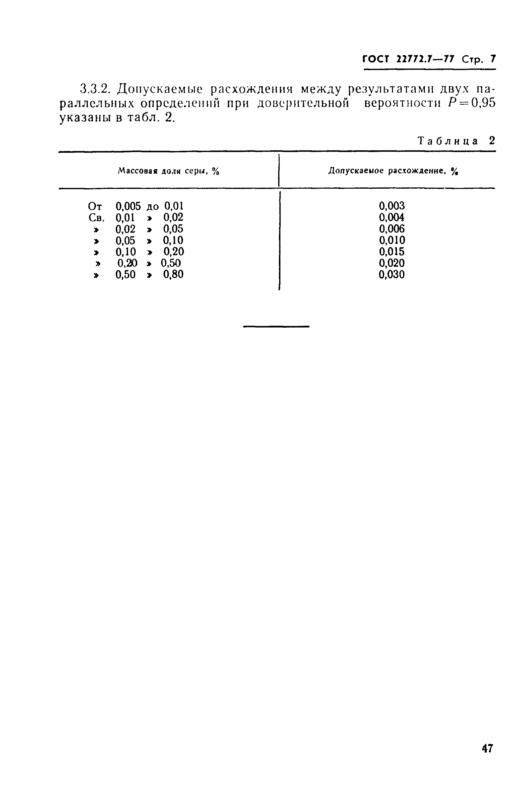 Страница 7 ГОСТ 22772.7-77