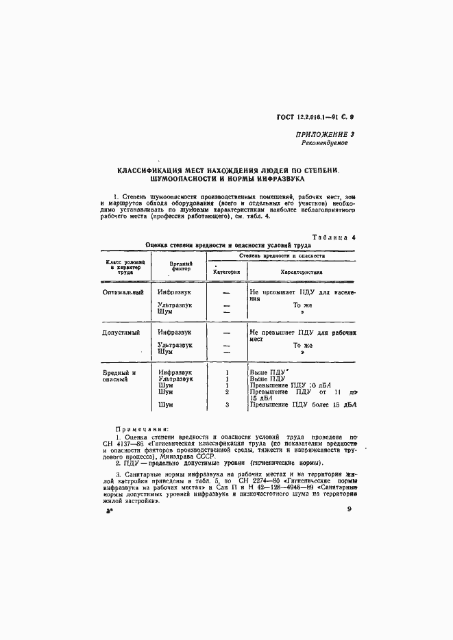 Страница 10 ГОСТ 12.2.016.1-91