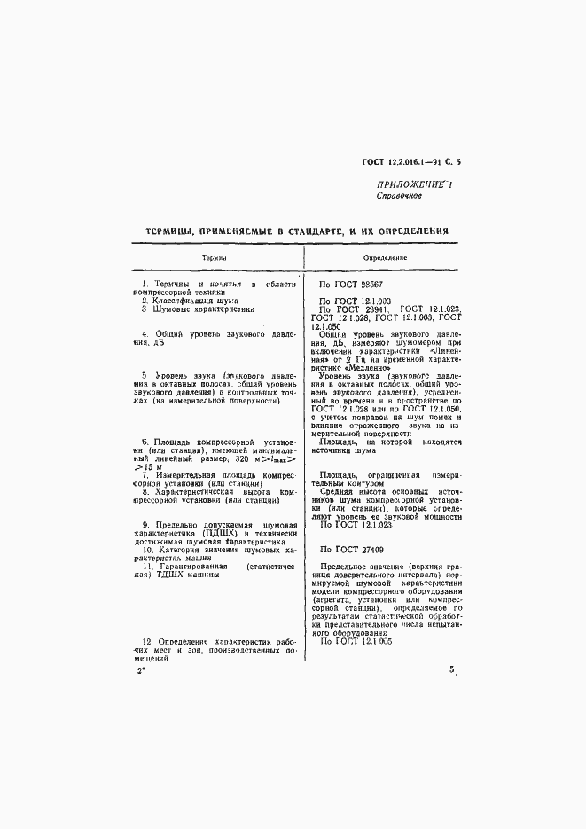 Страница 6 ГОСТ 12.2.016.1-91