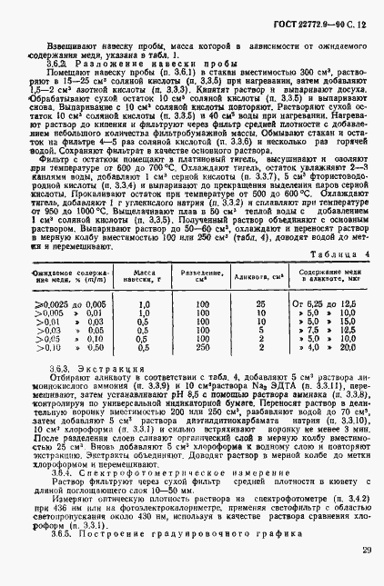 Страница 12 ГОСТ 22772.9-90