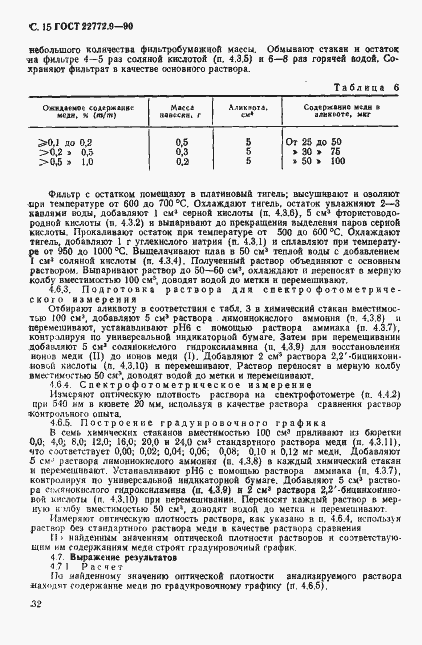 Страница 15 ГОСТ 22772.9-90