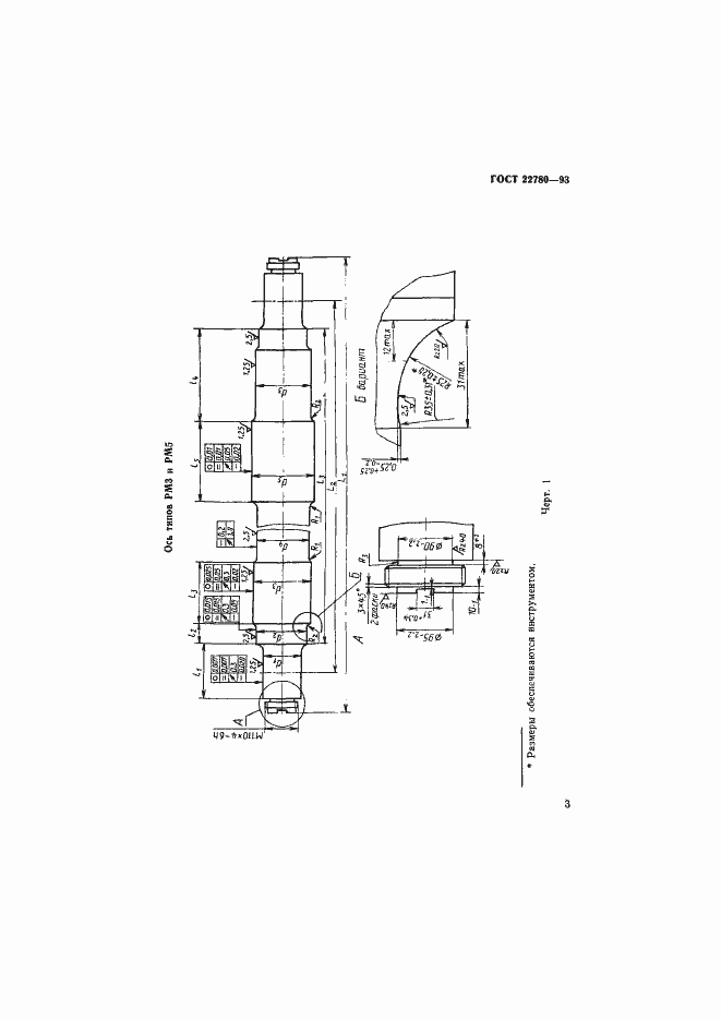 Страница 5 ГОСТ 22780-93