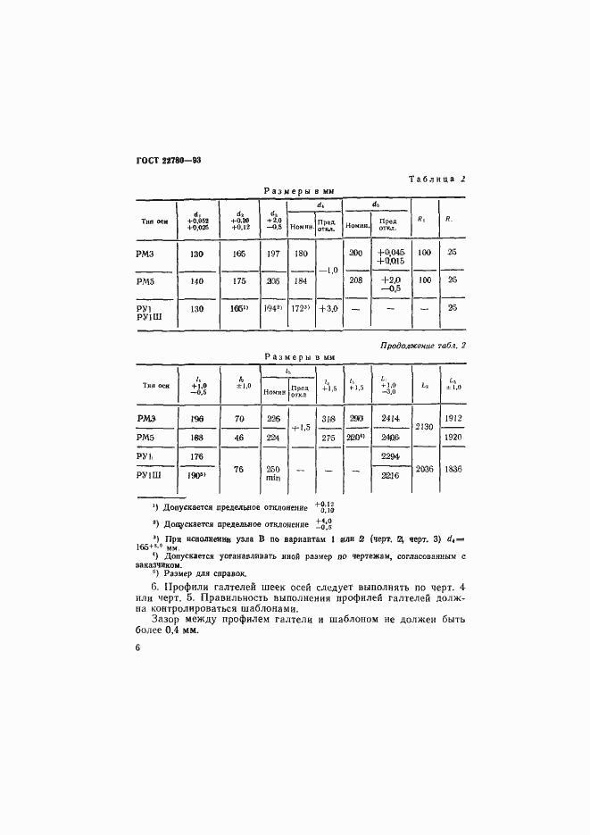 Страница 8 ГОСТ 22780-93