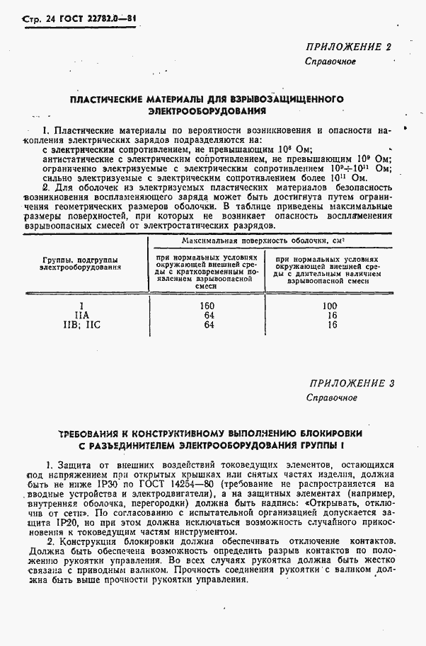 Страница 25 ГОСТ 22782.0-81