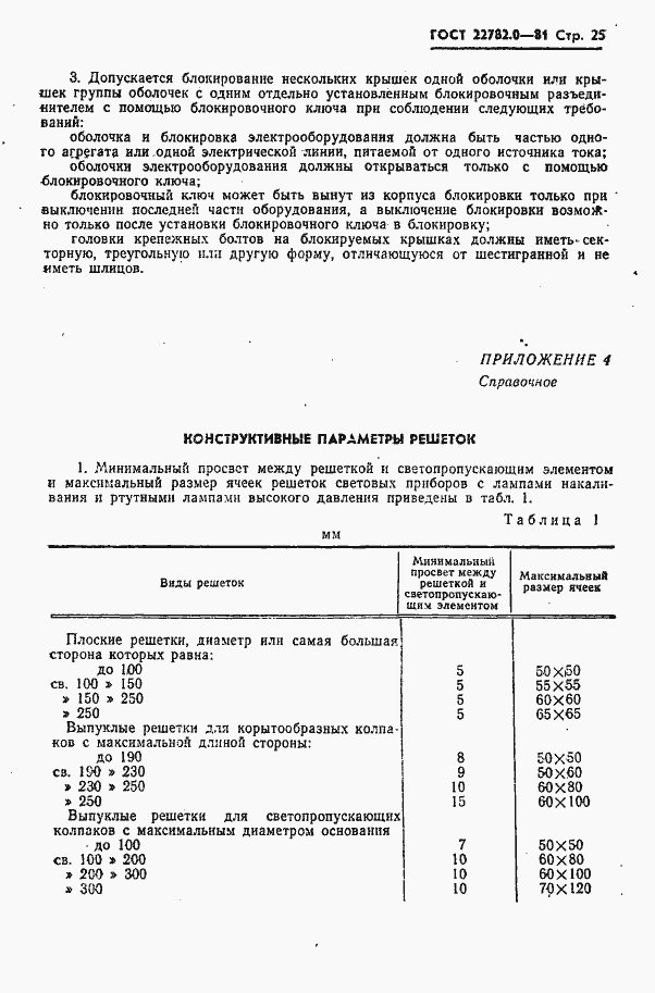 Страница 26 ГОСТ 22782.0-81