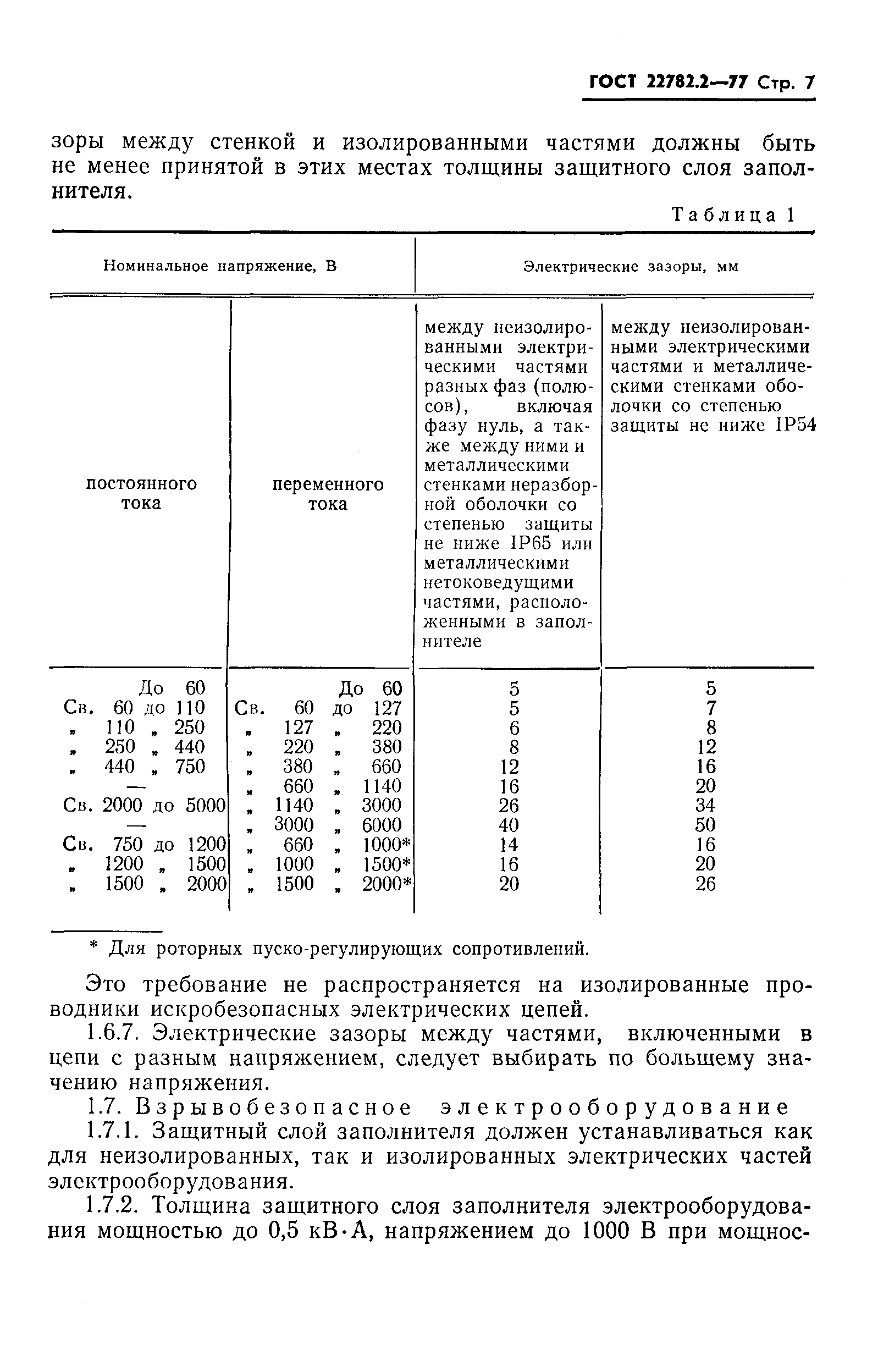 Страница 8 ГОСТ 22782.2-77