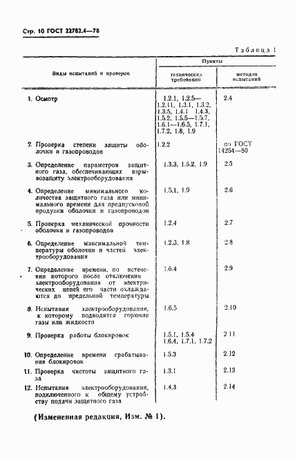 Страница 11 ГОСТ 22782.4-78