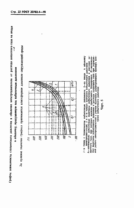 Страница 23 ГОСТ 22782.4-78
