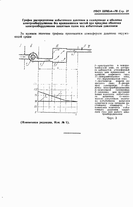 Страница 28 ГОСТ 22782.4-78