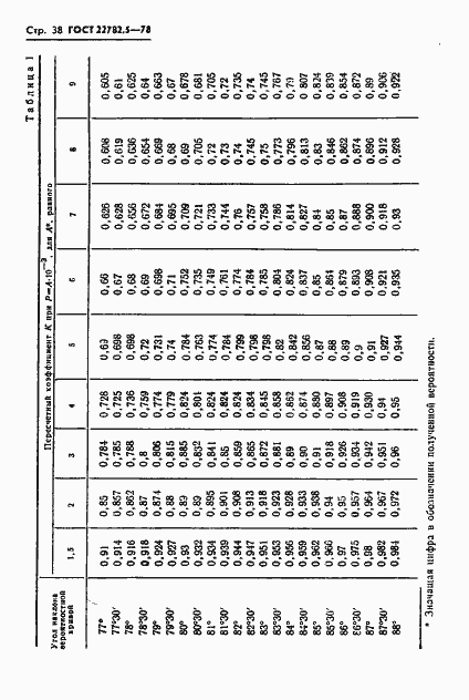 Страница 39 ГОСТ 22782.5-78