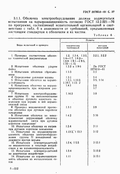 Страница 30 ГОСТ 22782.6-81