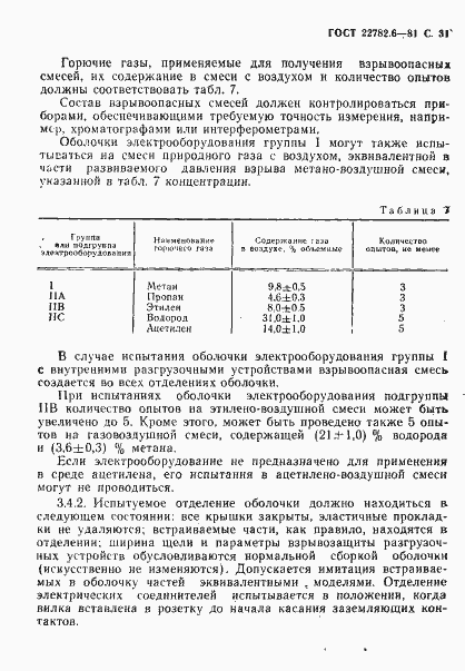 Страница 34 ГОСТ 22782.6-81