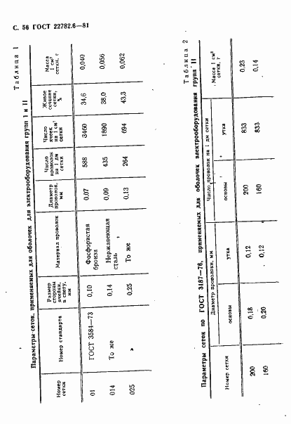 Страница 59 ГОСТ 22782.6-81