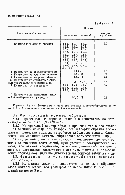 Страница 13 ГОСТ 22782.7-81