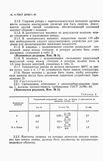 Страница 9 ГОСТ 22782.7-81