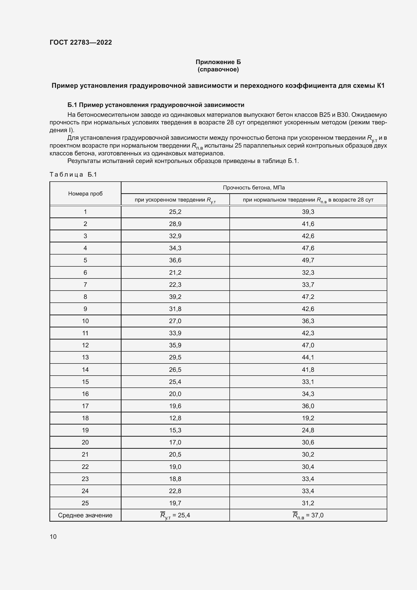 Страница 15 ГОСТ 22783-2022