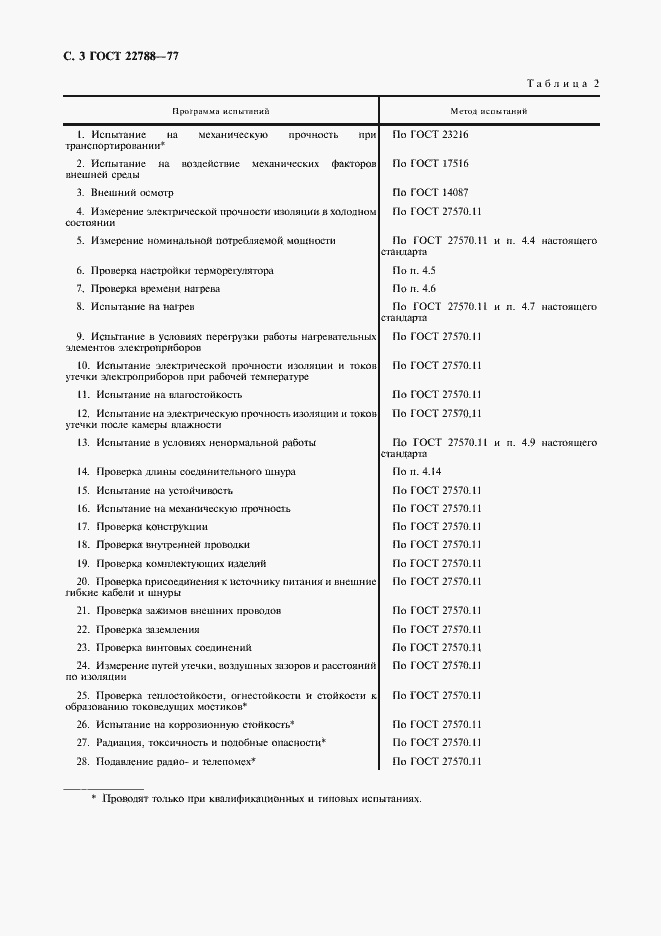 Страница 4 ГОСТ 22788-77