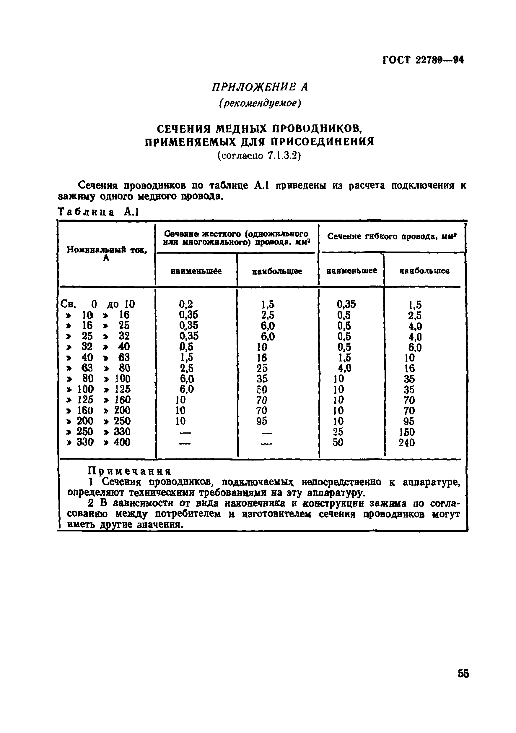 Страница 61 ГОСТ 22789-94