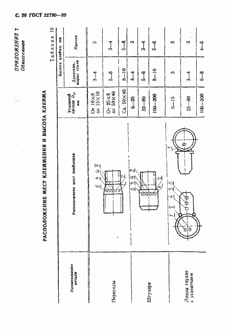 Страница 27 ГОСТ 22790-89