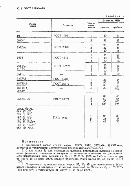 Страница 3 ГОСТ 22790-89