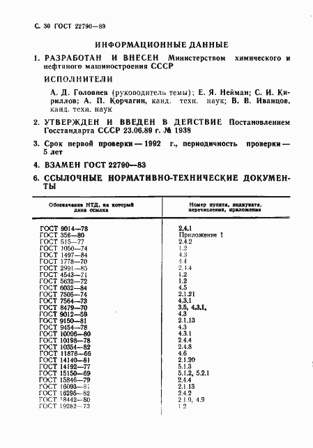 Страница 31 ГОСТ 22790-89