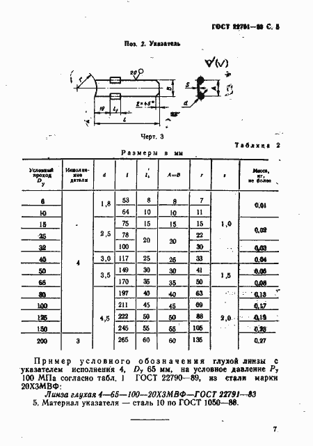 Страница 7 ГОСТ 22791-83