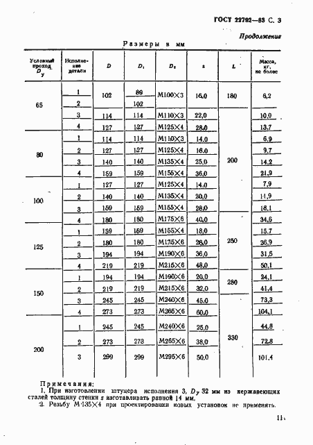 Страница 3 ГОСТ 22792-83